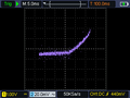 Thumbnail for version as of 05:07, 11 September 2026