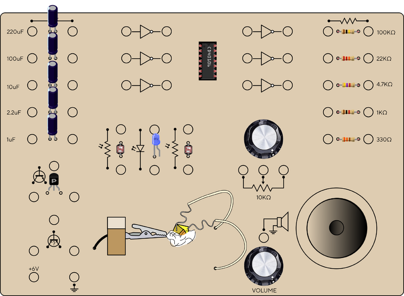 File:Layout-fancy.png